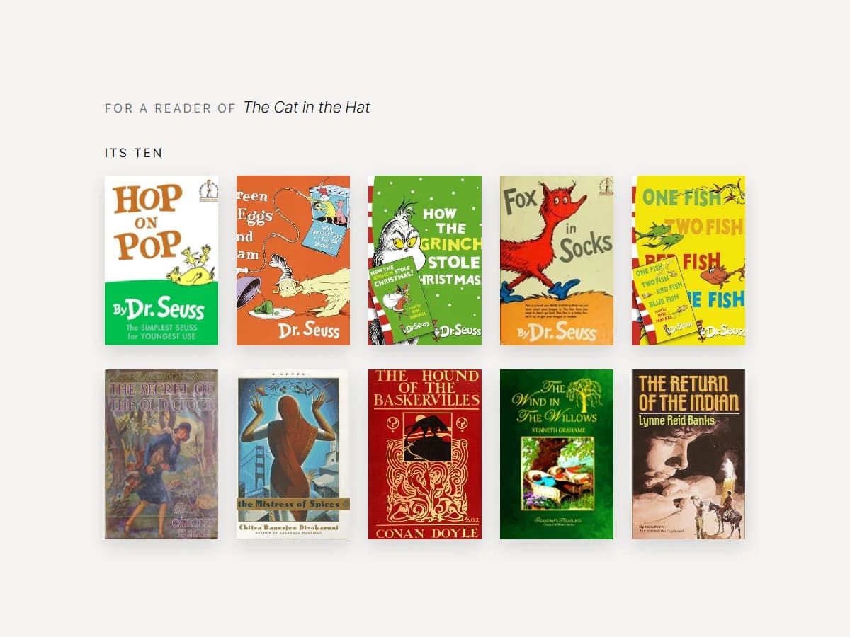 For a reader of The Cat in the Hat, the ten books it recommends: five by Dr. Seuss, then Nancy Drew, The Mistress of Spices, The Hound of the Baskervilles, The Wind in the Willows and The Return of the Indian