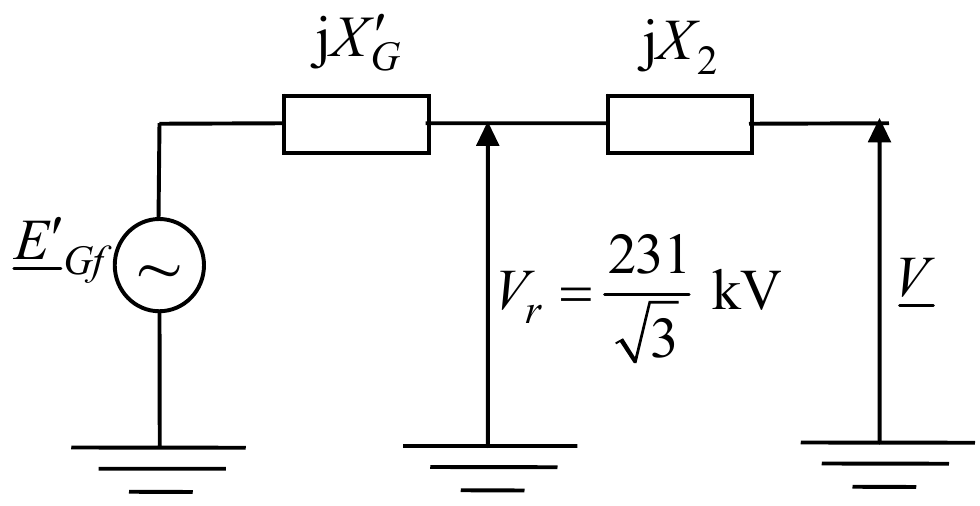 Svedena šema: elektromotorna sila E′_Gf, reaktansa jX′_G do tačke napona V_r = 231/√3 kV i reaktansa jX_2 do napona V jake mreže.