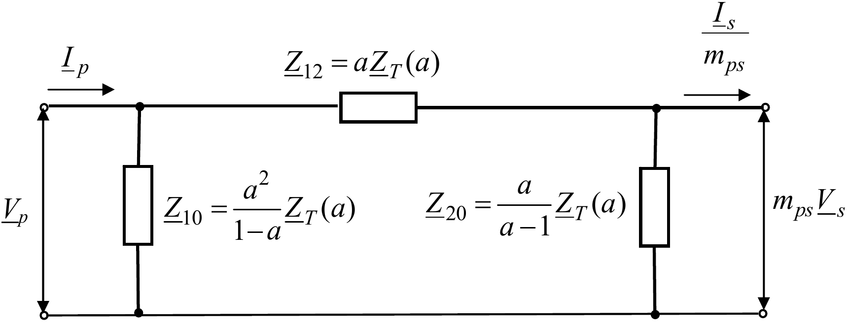 Nesimetrični π-ekvivalent regulacionog transformatora: redna impedansa Z_12 = aZ_T(a), otočna Z_10 = a²/(1 − a) Z_T(a) na strani primara (napon V_p, struja I_p) i otočna Z_20 = a/(a − 1) Z_T(a) na strani sekundara (napon m_ps V_s, struja I_s/m_ps)