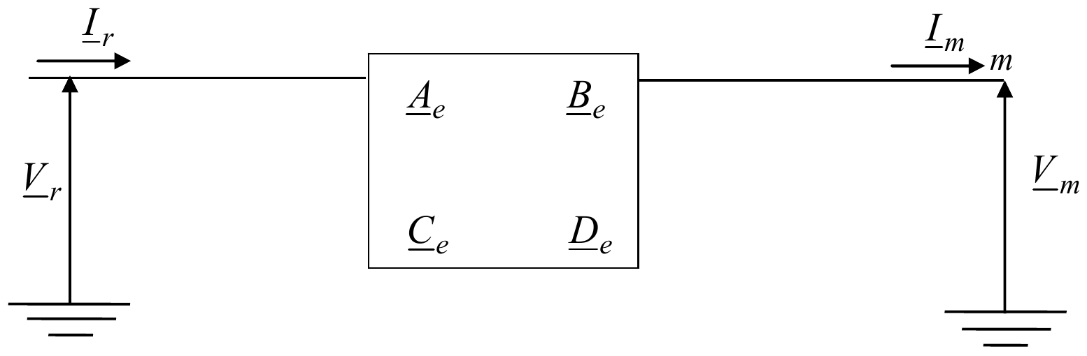 Ekvivalentni četvorokrajnik A_e, B_e, C_e, D_e od tačke r (napon V_r, struja I_r) do tačke m (napon V_m, struja I_m).