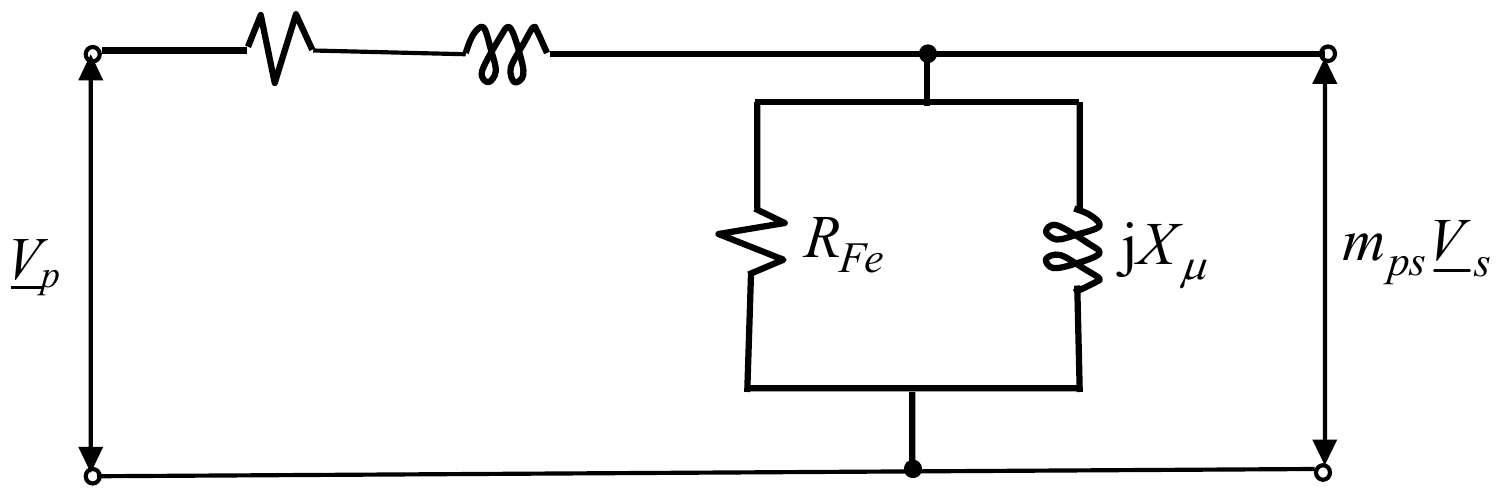 Obrnuta Γ-šema transformatora: redna grana Rp + m_ps²Rs i jXp + jm_ps²Xs od napona Vp, pa otočna grana R_Fe paralelno sa jXμ uz napon m_ps·Vs.
