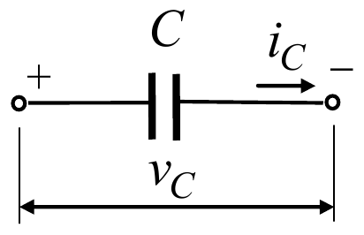 Kondenzator C sa strujom i_C i naponom v_C