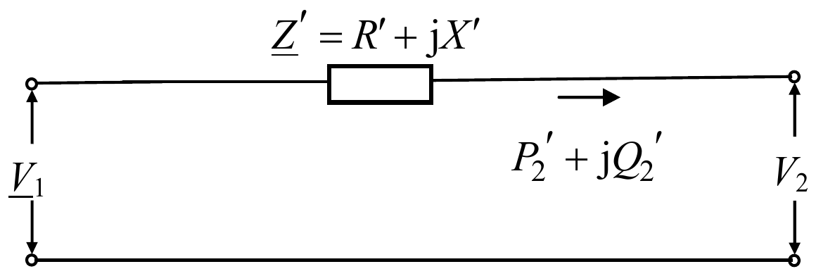 Redni element impedanse Z′ = R′ + jX′ između napona V1 i V2, kroz koji ka kraju teče snaga P′2 + jQ′2.