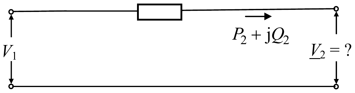 Redni element impedanse Z = R + jX, poznat napon V1 na početku i snaga P2 + jQ2 na kraju, a traži se napon V2.